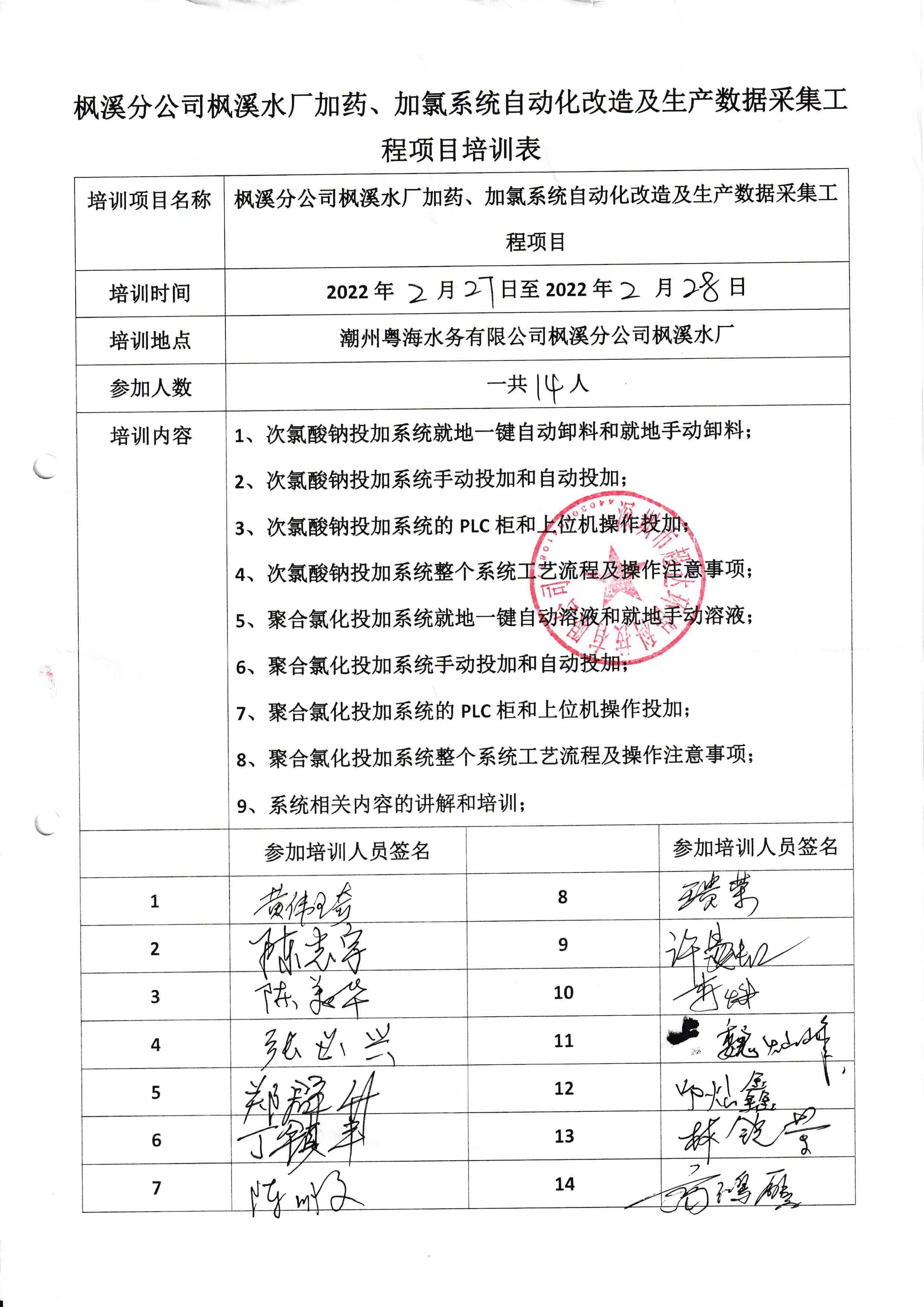 項(xiàng)目培訓(xùn)楓溪分公司楓溪水廠加藥、加氯系統(tǒng)自動化改造及生產(chǎn)數(shù)據(jù)采集工程